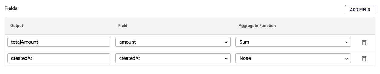 fieldTable
