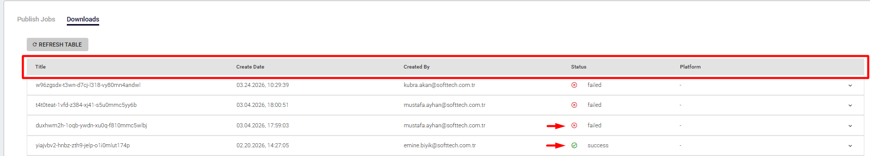 Downloads Tab