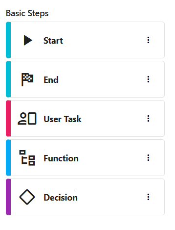 The Basic Steps panel showing Start, End, User Task, Function, and Decision